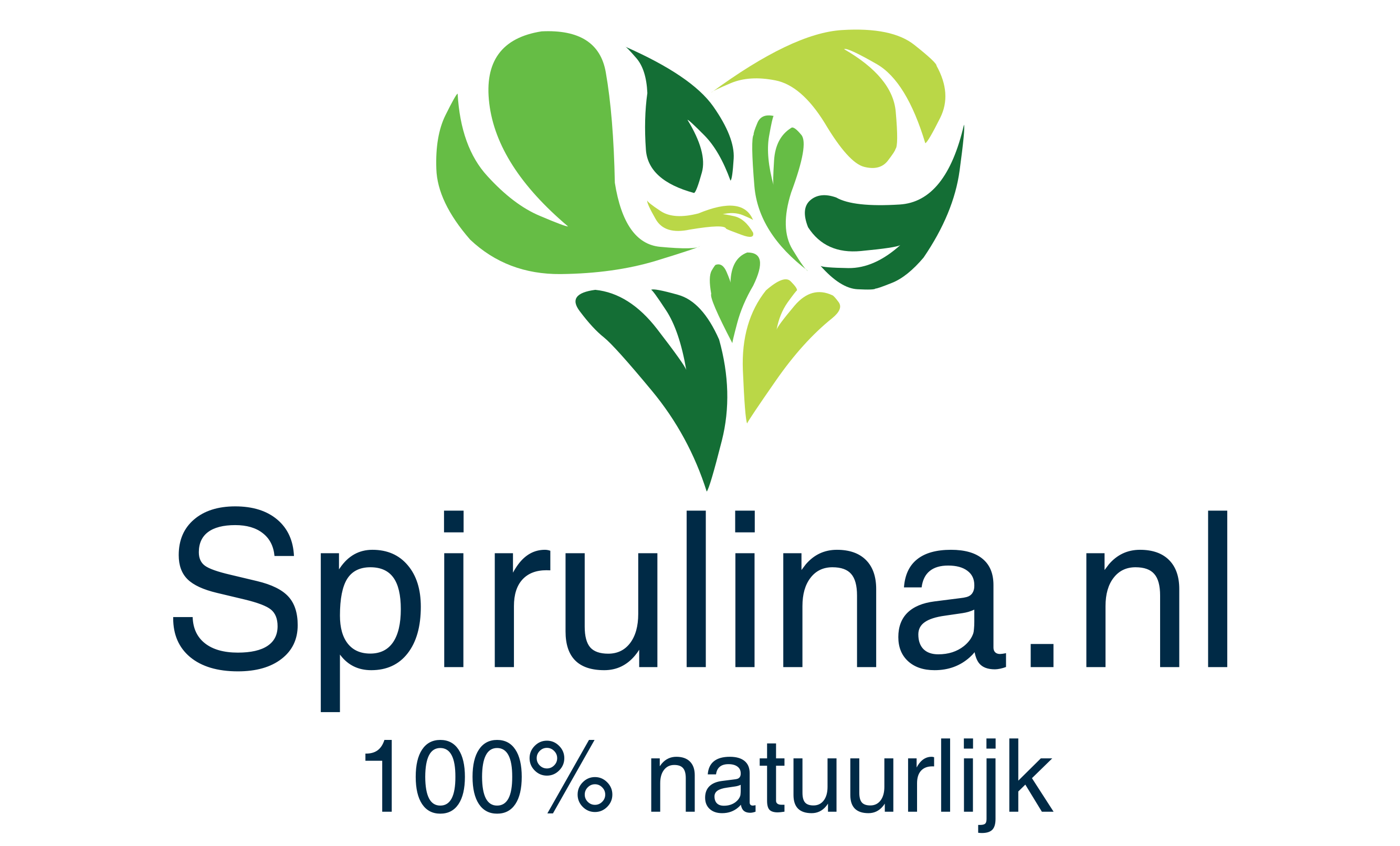 Spirulina en Is het echt zo makkelijk om af te vallen? – Spirulina .nl